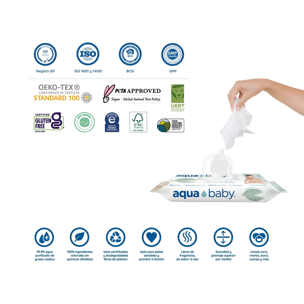 Caja 24 Toallitas Húmedas Aqua Baby 30 Unidades Biodegradable