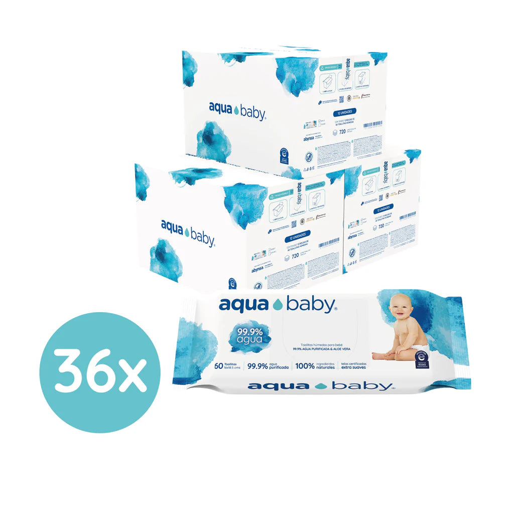 Caja 36 Bolsas de 60 Toallitas Húmedas Aqua Baby